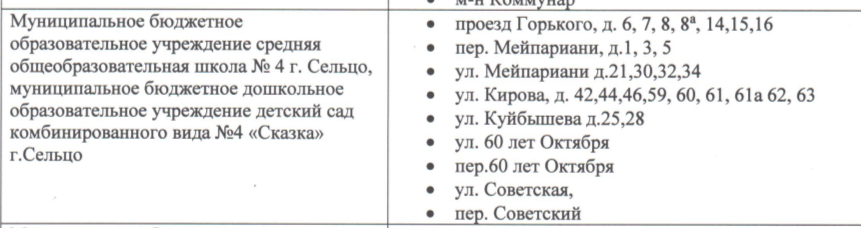 Закрепление территории за МБОУ СОШ №4.